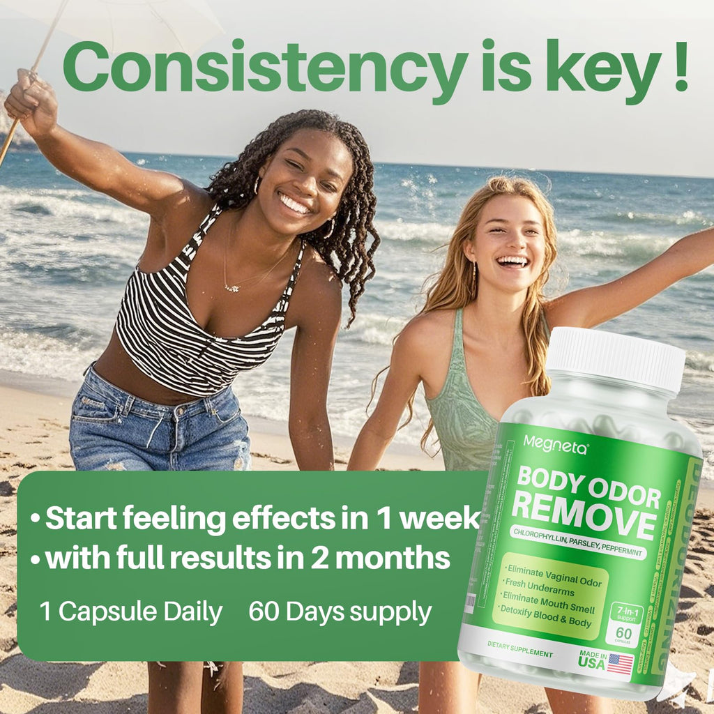 MEGNETA Body Deodorizing Supplement, Natural Internal Odor Control Pills for Men & Women, Chlorophyll Capsules for Skin, Breath and Gut Health (60 Capsules)