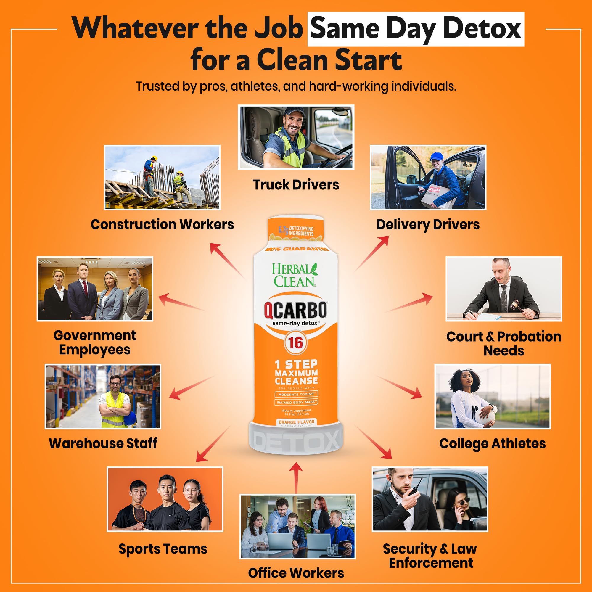 Herbal Clean Qcarbo16 Same-Day Detox Cleanse Drink (16 fl oz) - Orange Flavor Full Body Cleanse* Detox Drink for Moderate Toxin Level