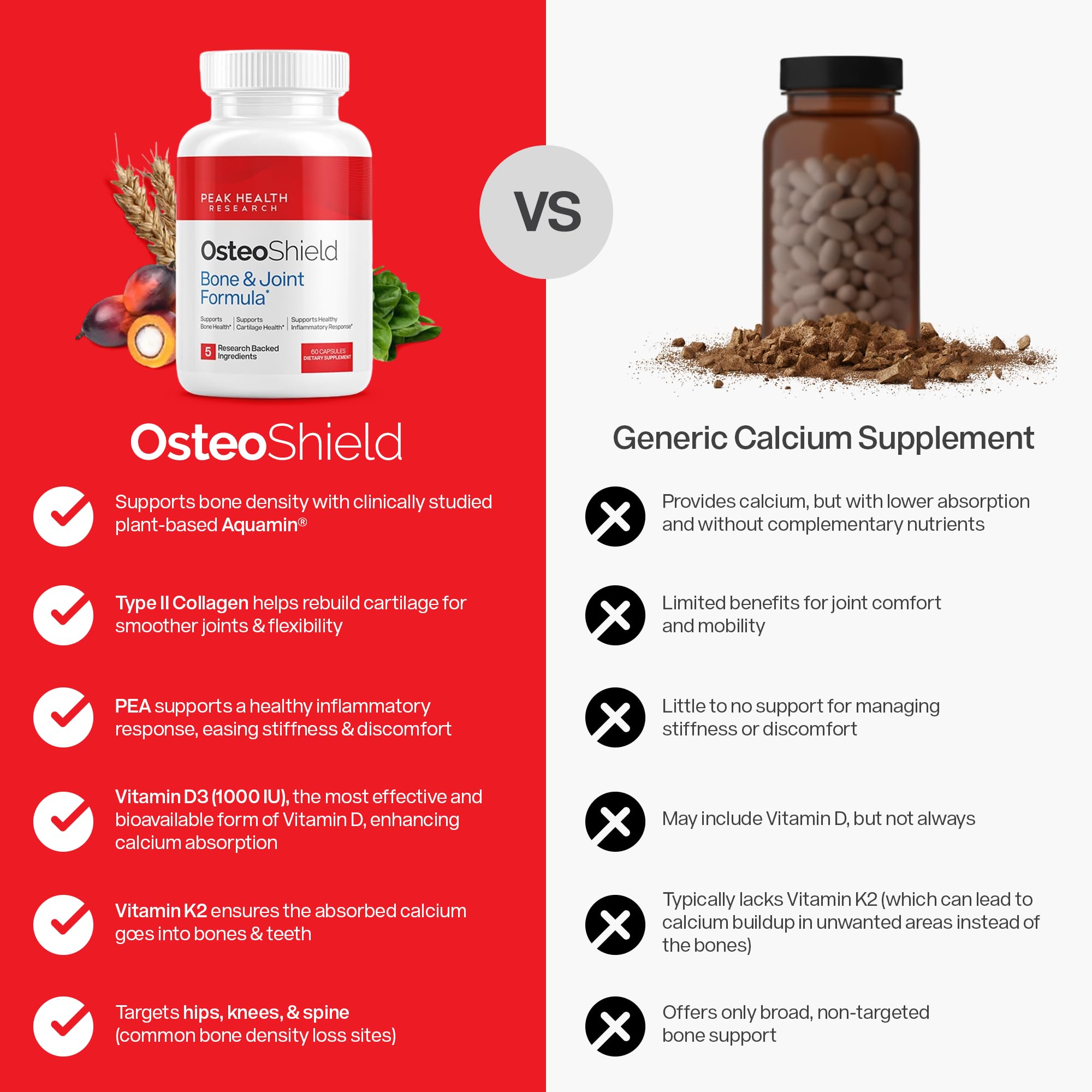 OsteoShield Peak Health Research - Bone & Joint Formula - Calcium Supplements for Women & Men with Vitamin D3, K2 & Aquamin