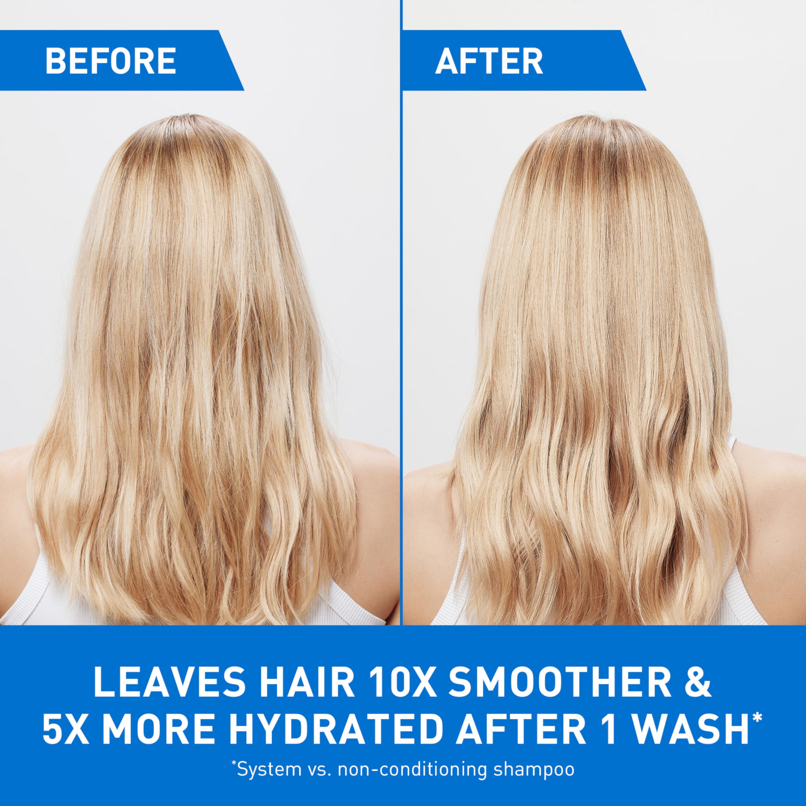 CeraVe Gentle Hydrating Conditioner, Hair Conditioner With Ceramides, Niacinamide & Hyaluronic Acid, Sulfate Free & Color Safe