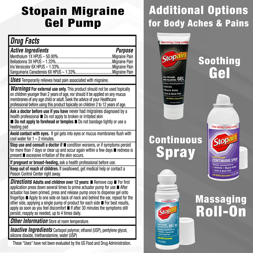 Stopain Migraine Pain Relief Gel Pump, 1.62oz, USA Made, Max Strength Fast Acting Research Proven Topical Effective at Any Stage, No Known Side Effects or Drug Interactions, HSA FSA Approved Products StopainBuy Supplements Australia