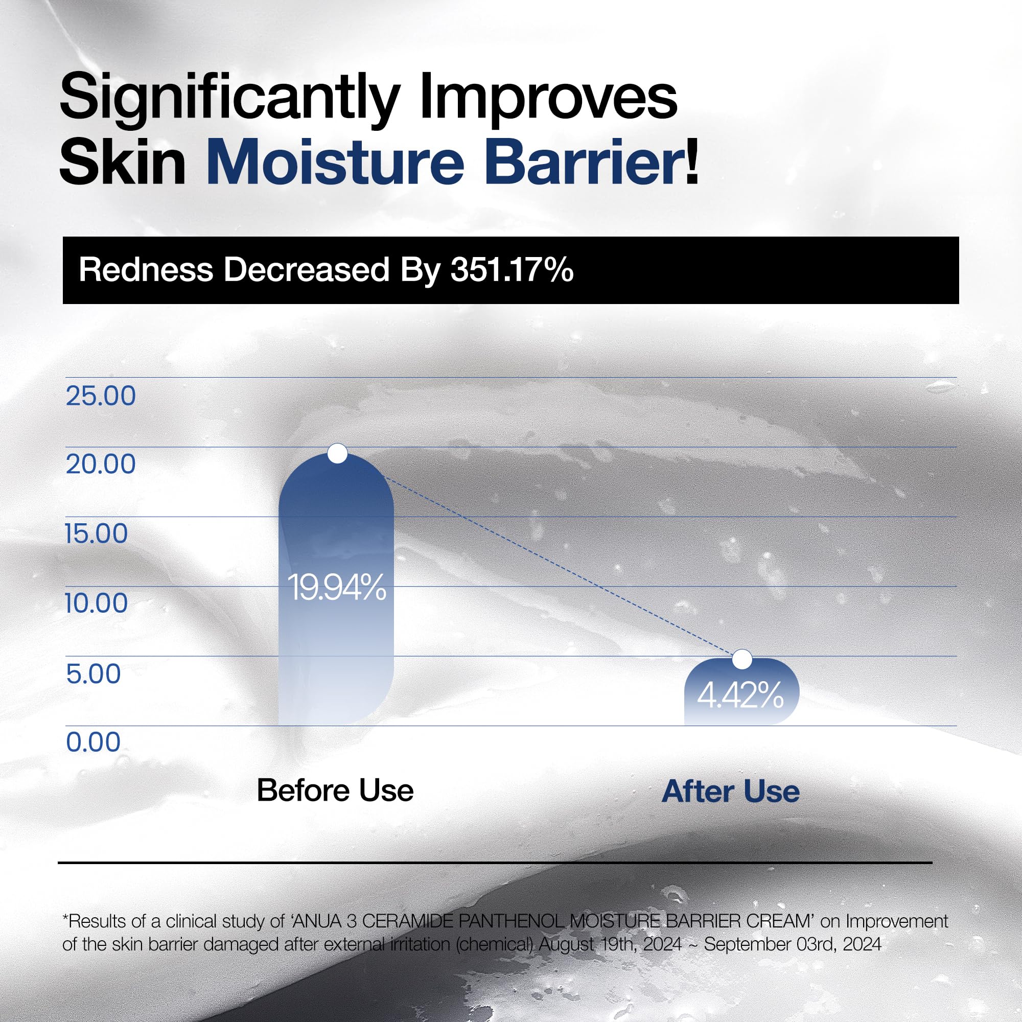 ANUA 3 Ceramide Panthenol Moisture Barrier Cream, Hydrating Daily Face Moisturizer for All Skin Types, Soothing, Non Comedogenic